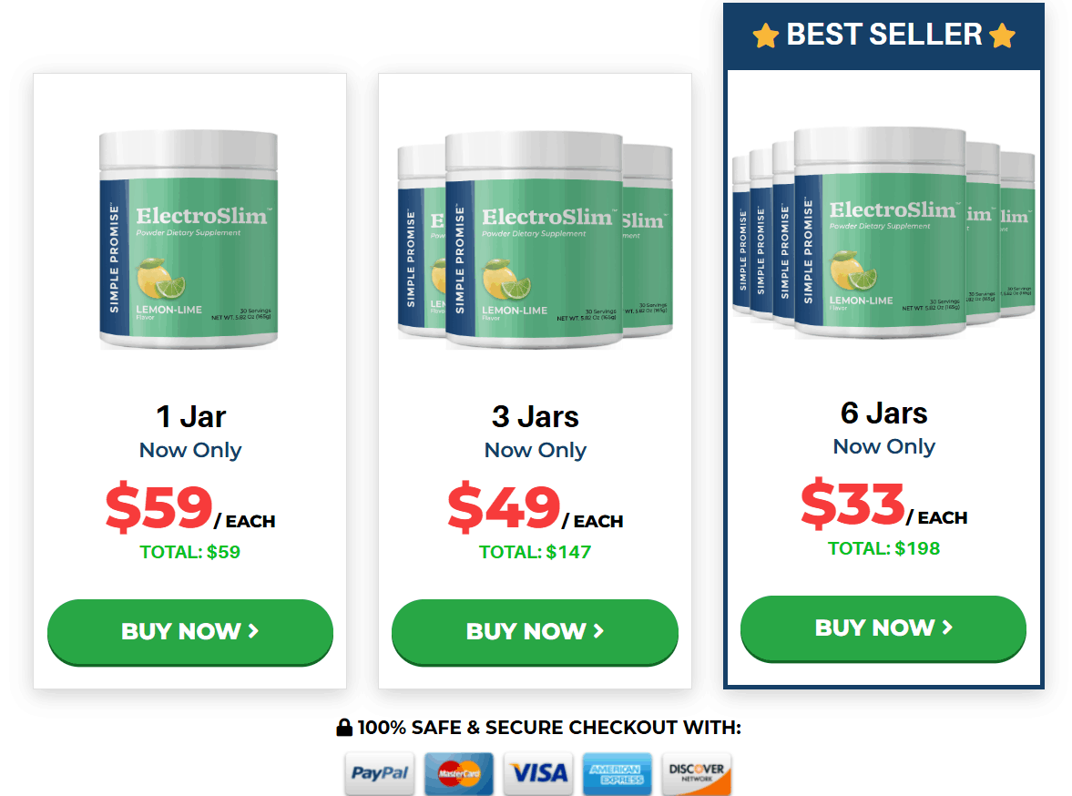 ElectroSlim price -1